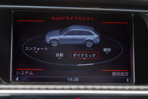 RS4アバント