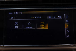 Q8 55TFSIクワトロ デビューパッケージ ラグジュアリー 4WD
