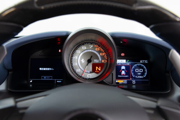 GTC4ルッソ T　
