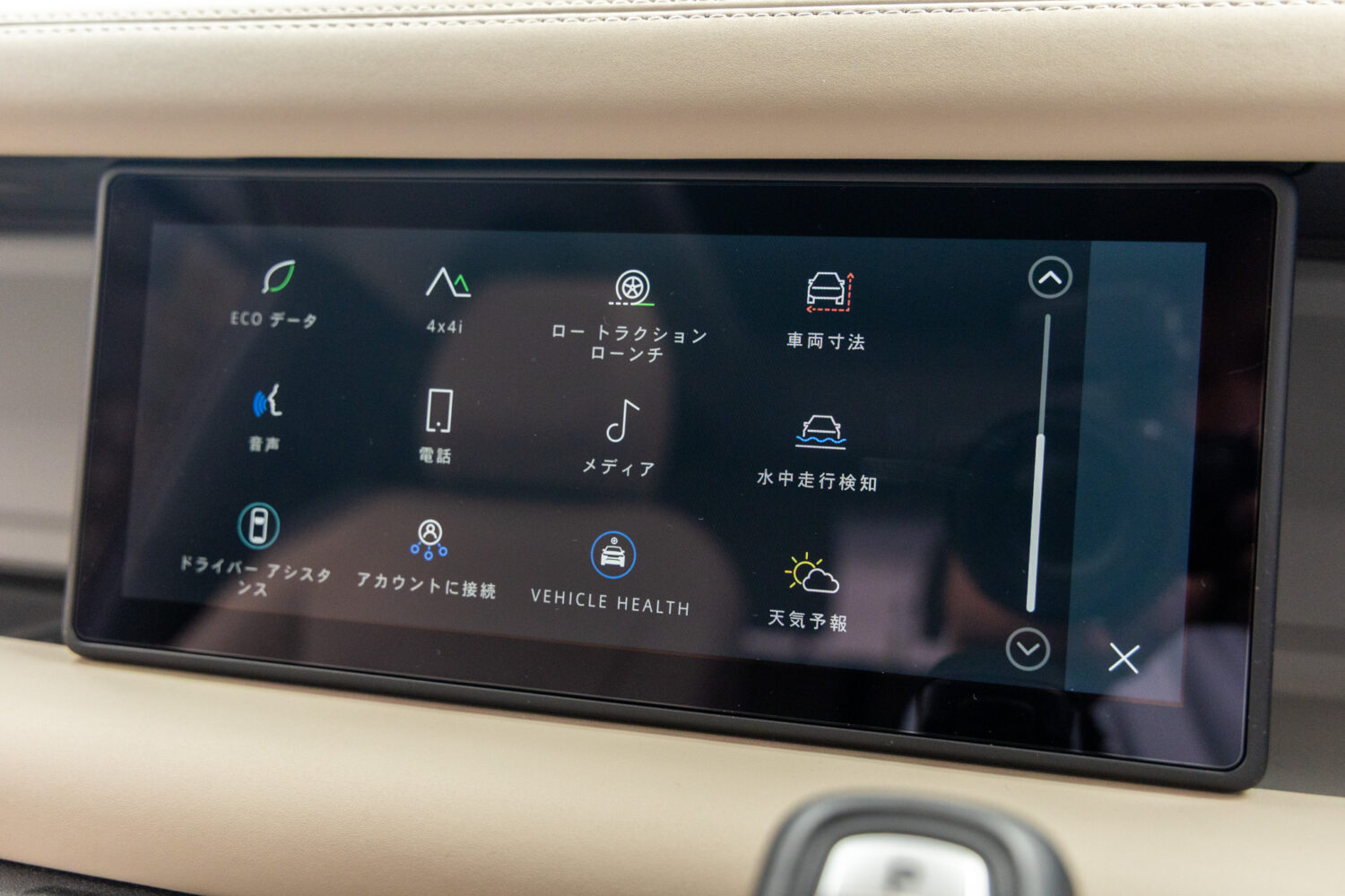 ディフェンダー90 S P300