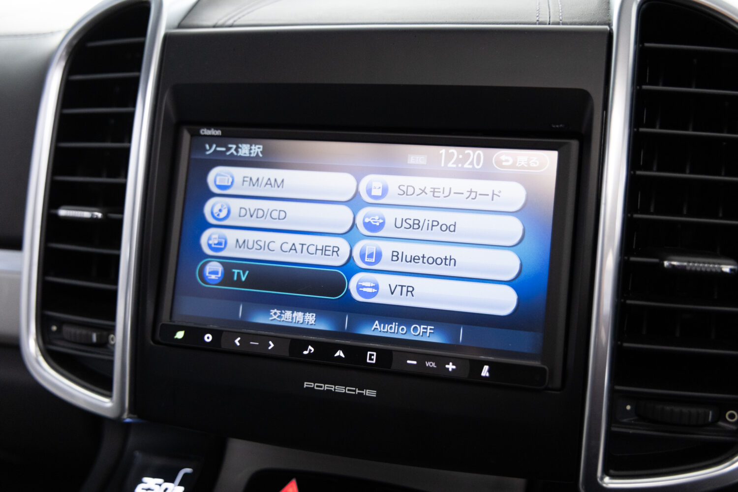 カイエン GTS 4WD