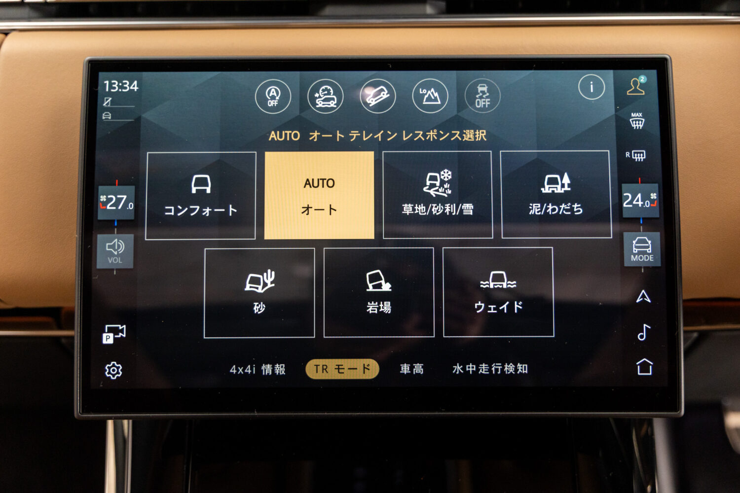 レンジローバースポーツ ダイナミックSE P550e