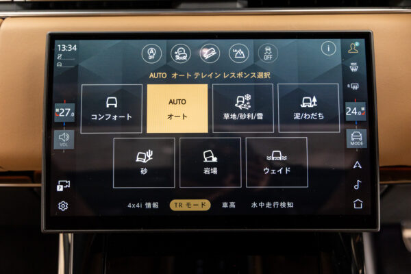 レンジローバースポーツ ダイナミックSE P550e