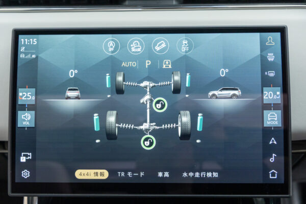 レンジローバースポーツ SV エディションONE 4.4L P635 4WD