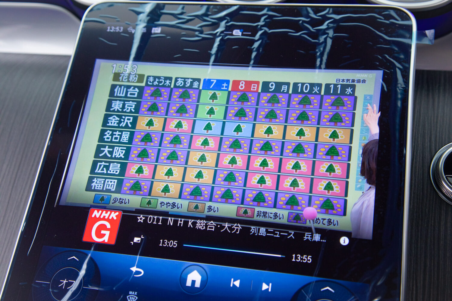 GLCクーペ 220d 4マチック コア (ISG) AMGラインパッケージ 4WD