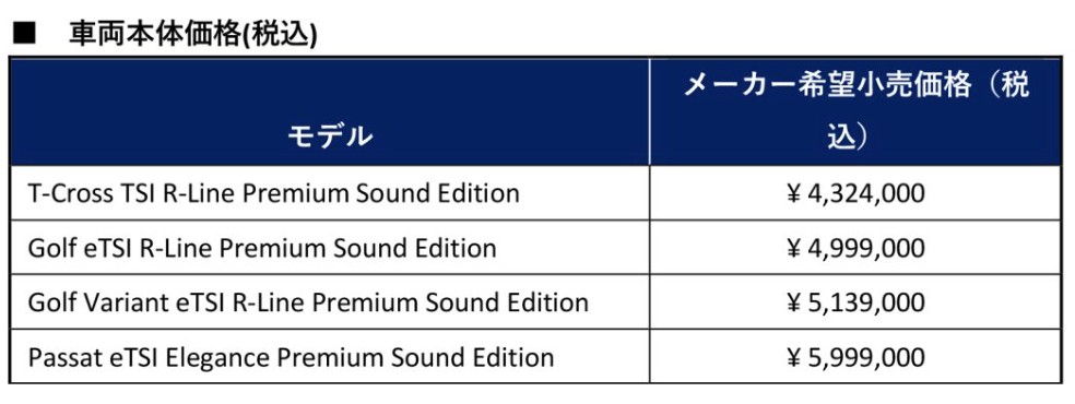 フォルクスワーゲン 4車種にプレミアムサウンドエディションを導入